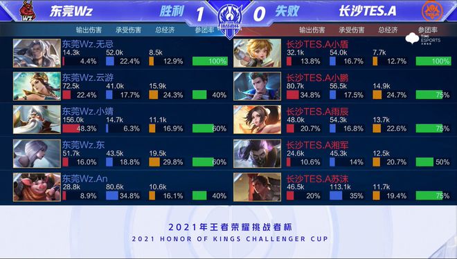 不胜防