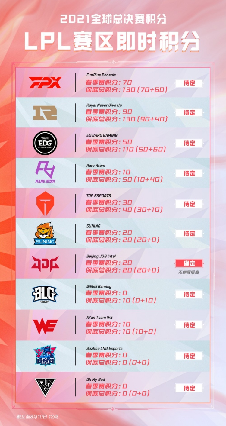 他球员的熟 他球员的熟