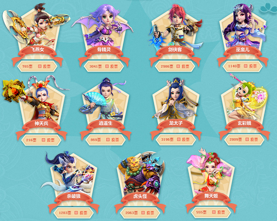 前列所需 前列所需